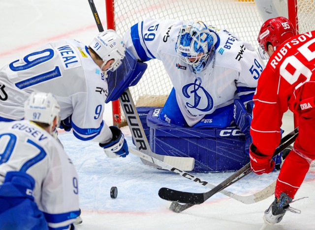 10.02.2026 «Спартак» — «Динамо»